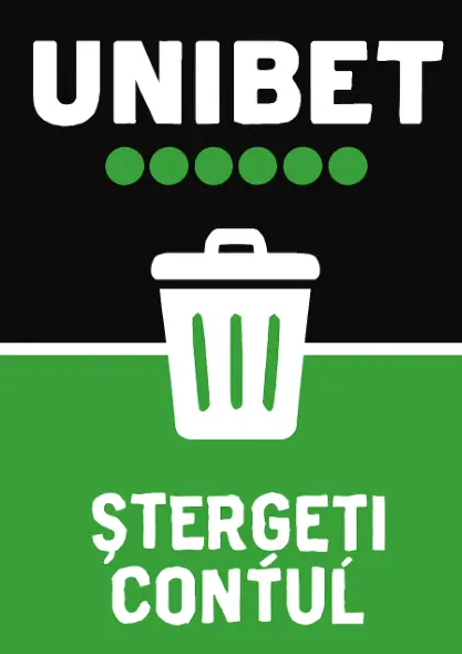 Instrucțiuni pentru ștergerea contului de cazinou Unibet