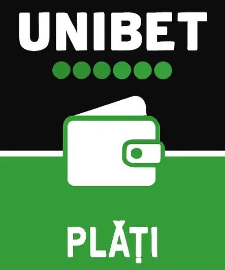 Ghid pentru retrageri rapide și sigure la Unibet