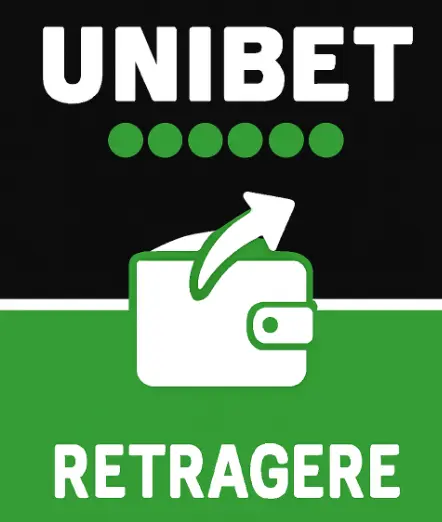Metode de plată disponibile la Unibet România