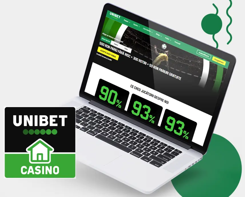 Unibet România Platformă de jocuri și pariu online